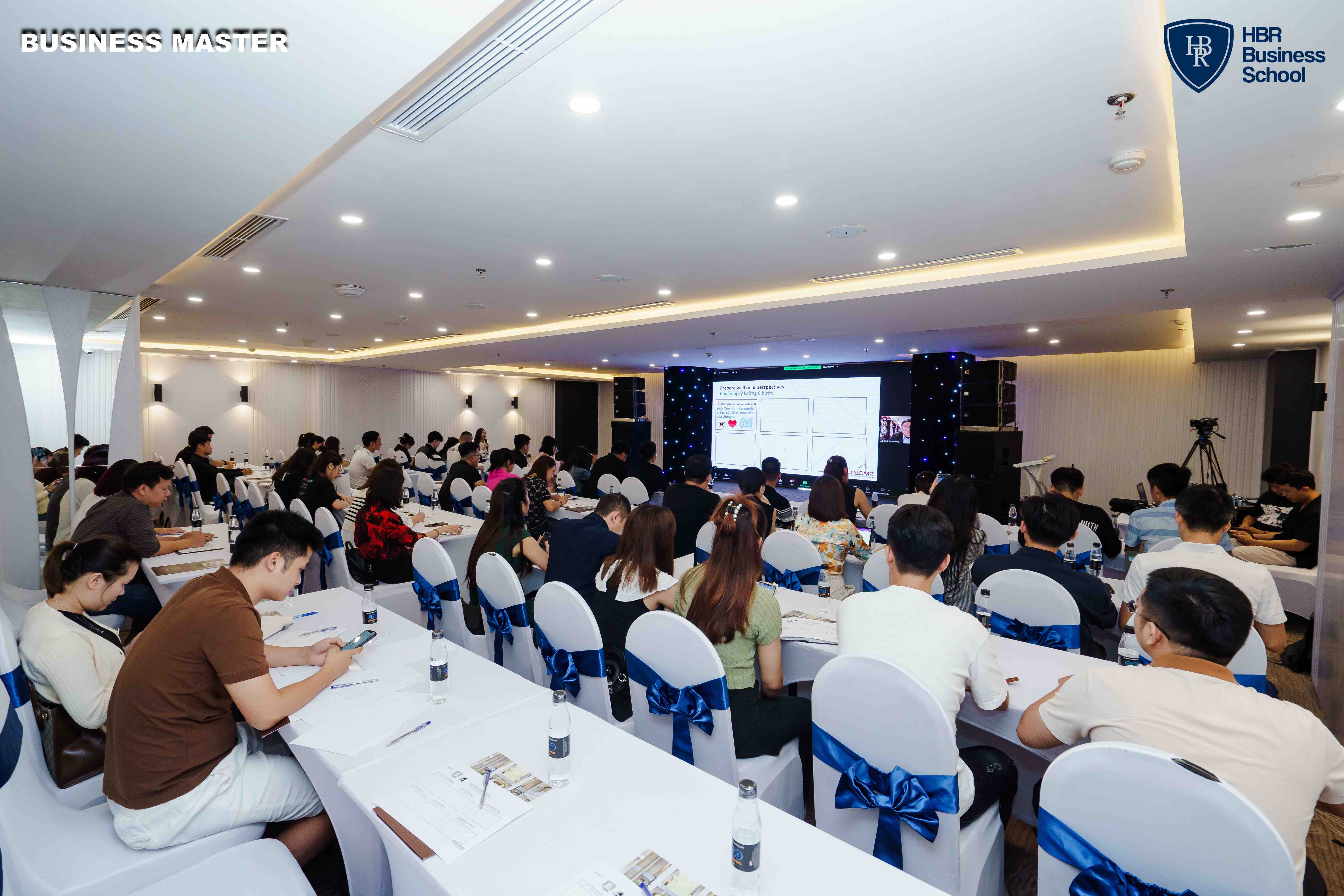 Q&A XÂY DỰNG CHIẾN LƯỢC KINH DOANH